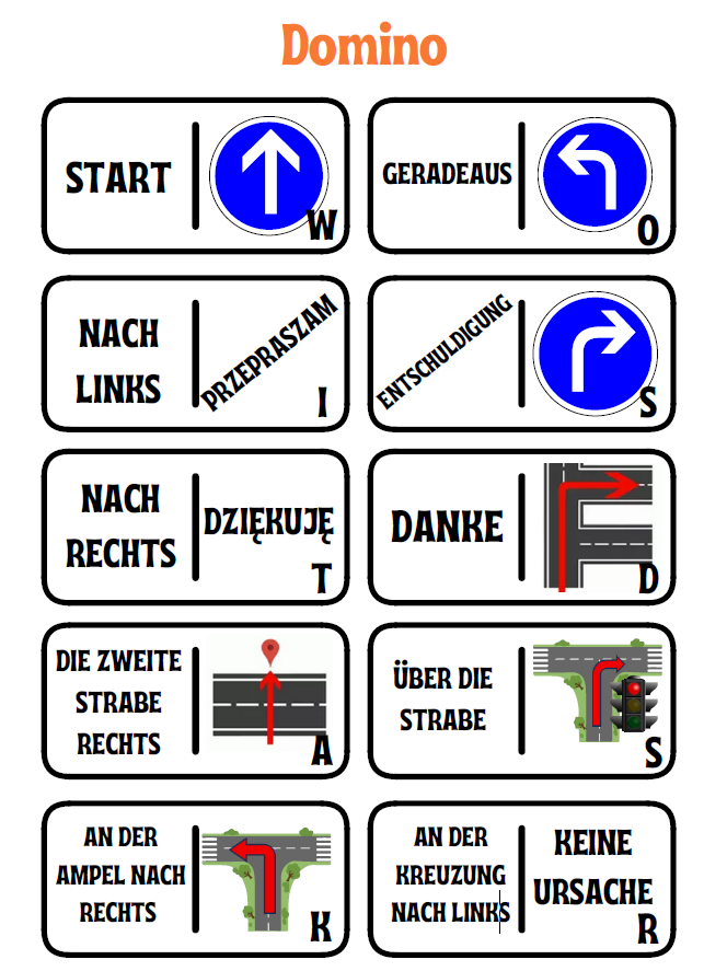 Wegbeschreibung- zestaw - obrazek 4