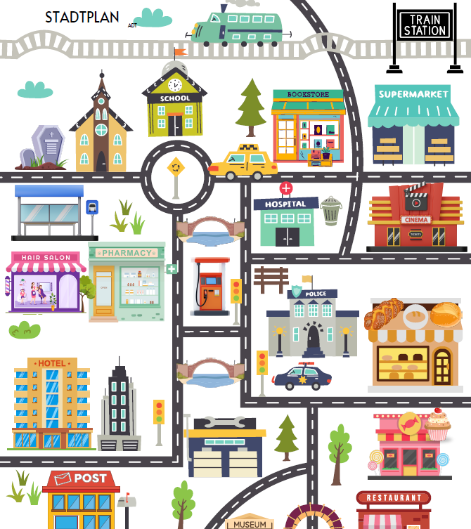 Wegbeschreibung- zestaw - obrazek 5