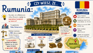 Karty - Czy wiesz, że + Gra terenowa z okazji EDJ