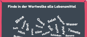 Essen und Trinken- prezentacja pdf